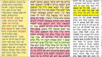 פרטי: [ID: CgBlPkNzMxU] Youtube Automatic