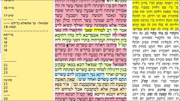 פרטי: [ID: WduYLtYH-Is] Youtube Automatic