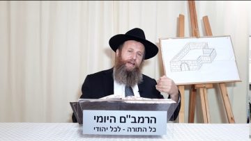 פרטי: [ID: a1eBWwXFshU] Youtube Automatic